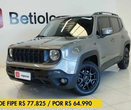 JEEP RENEGADE SPORT 1.8 4X2 FLEX 16V AUT.