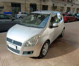 SUZUKI SPLASH SUZUKI SPLASH 1.0 -NEOPATENTATI-EURO 4490