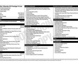 KIA TELLURIDE NEW 2025 KIA TELLURIDE SX-PRESTIGE X-LINE