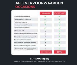 1.5 HYBRID 115 FIRST EDITION | ADAPTIEVE CRUISE CO