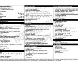 USED 2018 GENESIS G80 3.8