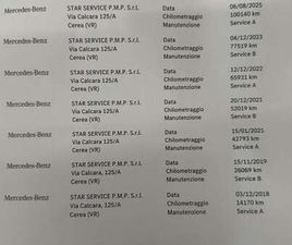 MERCEDES GLC GLC 350 D SPORT 4MATIC AUTO