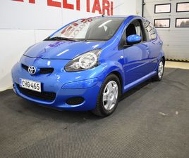 TOYOTA AYGO BLUE 1,0 VVT-I 5OV *VÔHÔN AJETTU YKSILU00D6*