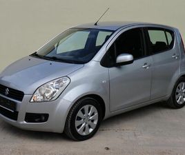 SUZUKI SPLASH 1.5 BLUE DCI TECHROAD MAGYARORSZÁGI - TÖRÉSMENTES