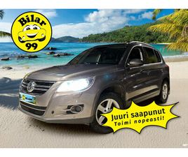 SPORT & STYLE 2,0 TDI 103 KW (140 HV) 4MOTION DSG-AUTOMAATTI - YRITYSOUTLET - MYYDÄÄN VAIN YRITYKSILLE