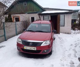 RENAULT LOGAN RENAULT LOGAN 2012