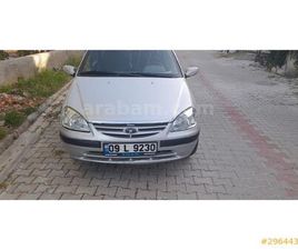 SAHIBINDEN TATA INDIGO 1.4 TDI COMFORT 2006 MODEL MUĞLA 105.000 KM GRI (GÜMÜŞ) - 29644379 | ARABAM.COM
