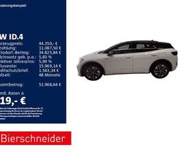 GTX AHK PANO MATRIX HUD 360