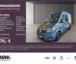 VOLKSWAGEN CRAFTER CRAFTER 35 KASTEN 2.0 TDI 4M L2H2 STDHZG RFK AHK