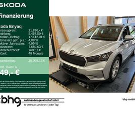 SKODA ENYAQ IV 50 LOFT