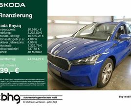 SKODA ENYAQ IV 50 LOFT