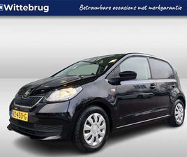 1.0 GREENTECH AMBITION