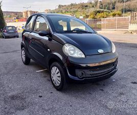 MICROCAR LIGIER