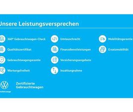 35 KASTEN HD MR 2.0 TDI 4M LED+NAVI+RFK+