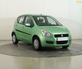 SUZUKI SPLASH 1.0 12V, LEVNÝ PROVOZ ZA 2 500 €