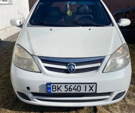 CHANGAN BENNI CHANGAN BENNI 2008