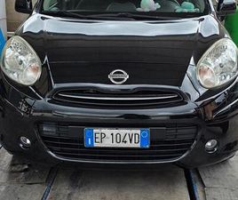 NISSAN MICRA NISSAN MICRA NEOPATENTATI