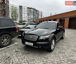 INFINITI FX 35 2008