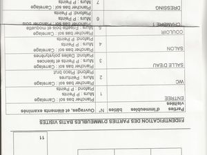 Pavillon bomcourt avec grange