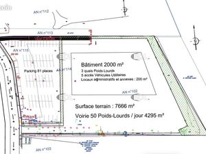 Local d'activité 1 909 m²