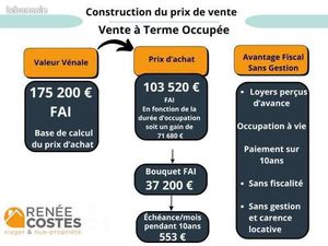 Pavillon en Viager 6 pièces 90 m²