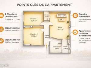 Appartement familial et central