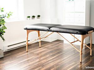 Recherche partage bureau