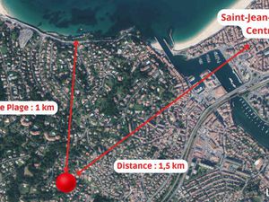 Terrains à bâtir URRUGNE