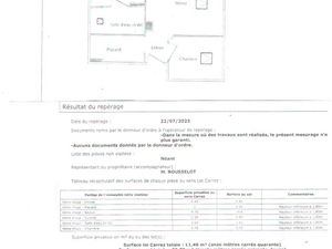 Studio à louer Issy-les-Moulineaux