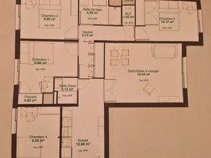 Colocation 4 chambres/ rentabilite = 10%