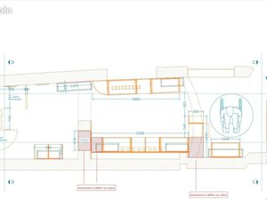 Boutique Bail courte durée