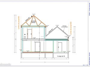 Partenaire/s actionnaire programme immobilier Tours Sainte Radegonde