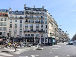 Boutique 80 m² PARIS