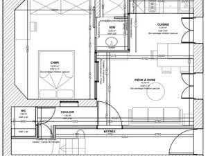 Location appartement meublé bordeaux chartrons