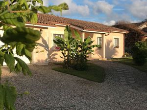 Location Maison Individuelle