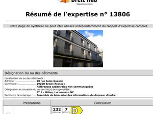 Location T1 centre ville Brest