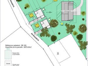 Terrain 6 879 m² + Permis Accordé pour 3 Maisons – Cazeaux-Villecomtal