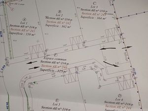 Ideal investisseur primo accedant