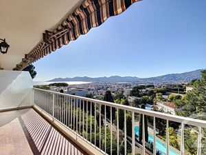 Annonce appartement à louer