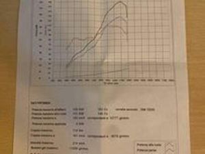 DUCATI PANIGALE V2 BAILYSS