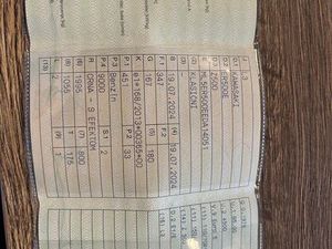 KAWASAKI Z500 451 CM3, 2024 GOD.