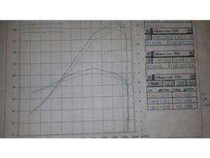 TUONO V4 FACTORY (2019 - 20)