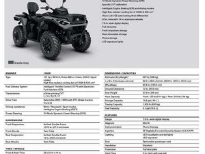 MAX DPS 1000R T3B ABS MY26