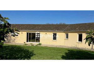 Proximité Commerces - 15 mins D'Angoulême