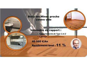 Immeuble de rapport 7 lots rentabilité à 11%