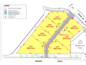 Achat Terrain 455m² ROANNE 42300