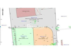 Terrain Exceptionnel à vendre- Le Pradet (83220)