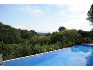 Vente maison 8 pièces 294.94 m² à Antibes (06600)  2 150 000 €