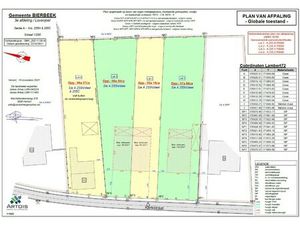 Grond te koop in Vosselaar