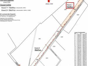 Terrain à vendre à Tiegem (LDGJS) - Debakker & Vanquickenborne | Zimmo
